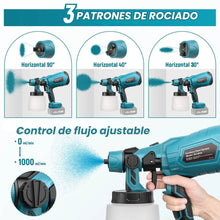 Pulverizador De Pintura Inalámbrico Doble Batería 48V